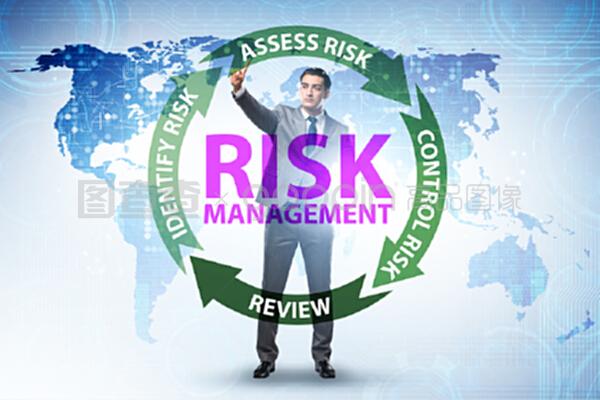 现代商业中的风险管理概念。现代商业中的风险管理概念